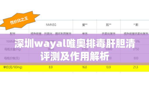 深圳wayal唯奥排毒肝胆清评测及作用解析第1张-Wayal唯奥公司