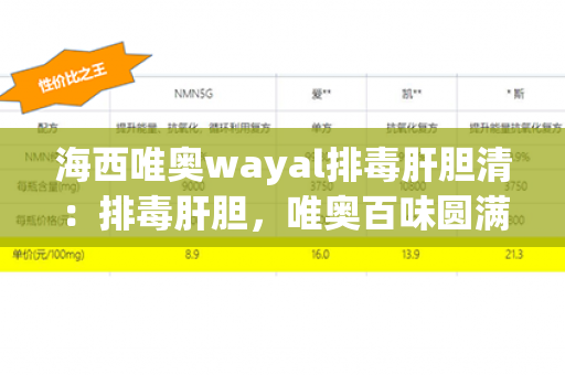 海西唯奥wayal排毒肝胆清：排毒肝胆，唯奥百味圆满