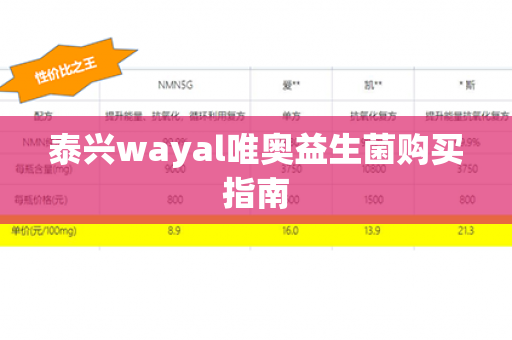 泰兴wayal唯奥益生菌购买指南