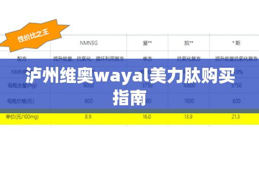 泸州维奥wayal美力肽购买指南