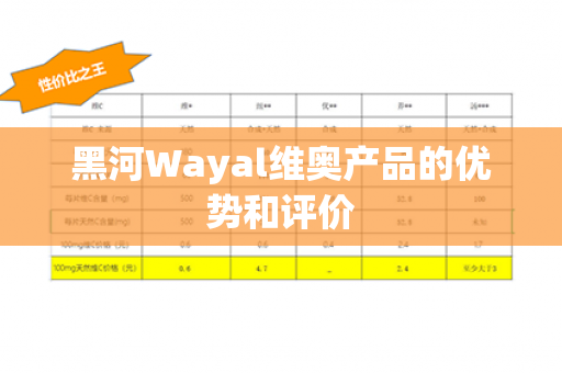 黑河Wayal维奥产品的优势和评价第1张-Wayal唯奥公司