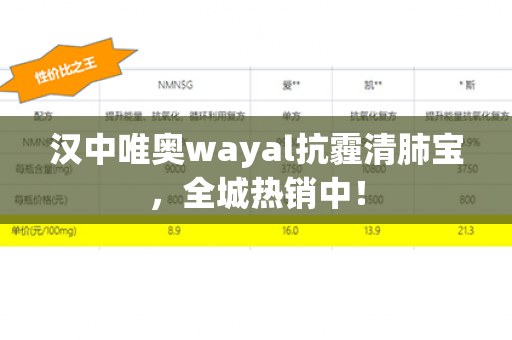 汉中唯奥wayal抗霾清肺宝，全城热销中！