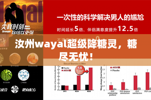 汝州wayal超级降糖灵，糖尽无忧！第1张-Wayal唯奥公司