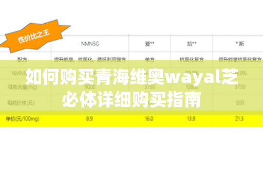 如何购买青海维奥wayal芝必体详细购买指南