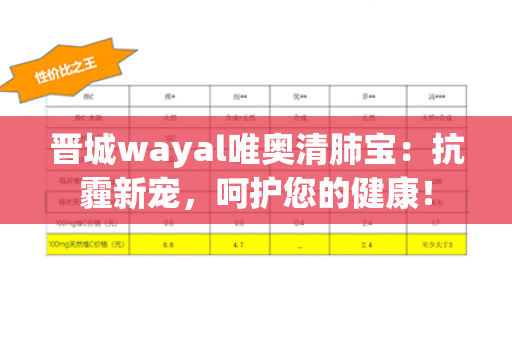 晋城wayal唯奥清肺宝：抗霾新宠，呵护您的健康！第1张-Wayal唯奥公司