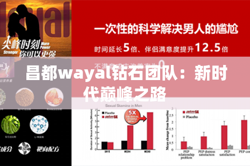 昌都wayal钻石团队：新时代巅峰之路第1张-Wayal唯奥公司