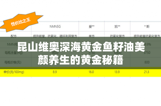 昆山维奥深海黄金鱼籽油美颜养生的黄金秘籍