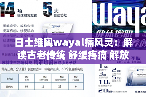 日土维奥wayal痛风灵：解读古老传统 舒缓疼痛 解放身心第1张-Wayal唯奥公司