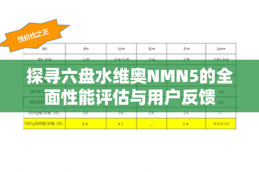 探寻六盘水维奥NMN5的全面性能评估与用户反馈第1张-Wayal唯奥公司