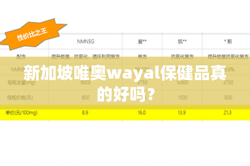 新加坡唯奥wayal保健品真的好吗？第1张-Wayal唯奥公司