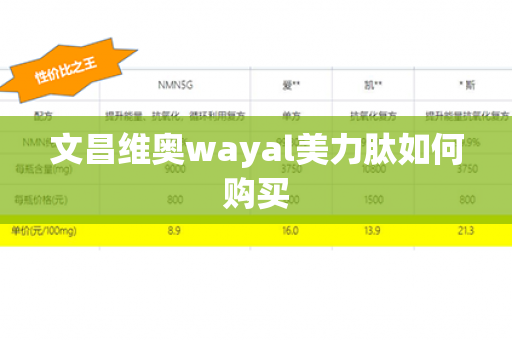 文昌维奥wayal美力肽如何购买第1张-Wayal唯奥公司