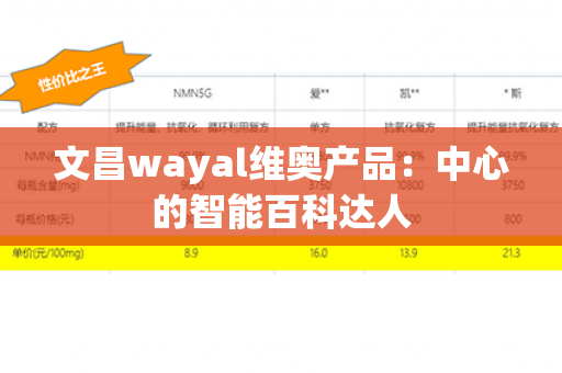 文昌wayal维奥产品：中心的智能百科达人第1张-Wayal唯奥公司