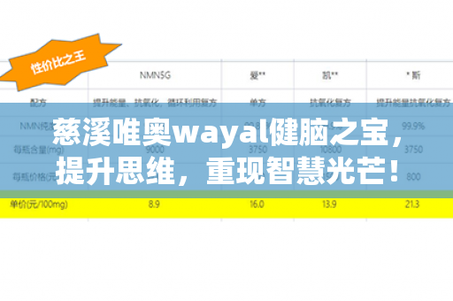 慈溪唯奥wayal健脑之宝，提升思维，重现智慧光芒！第1张-Wayal唯奥公司