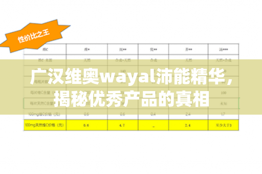 广汉维奥wayal沛能精华，揭秘优秀产品的真相