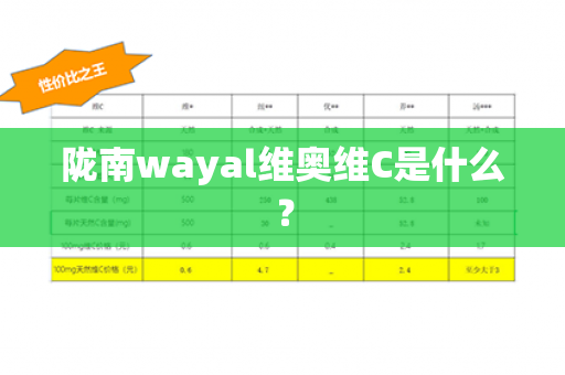 陇南wayal维奥维C是什么？