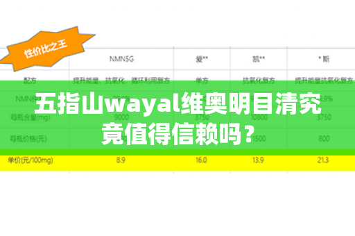 五指山wayal维奥明目清究竟值得信赖吗？第1张-Wayal唯奥公司