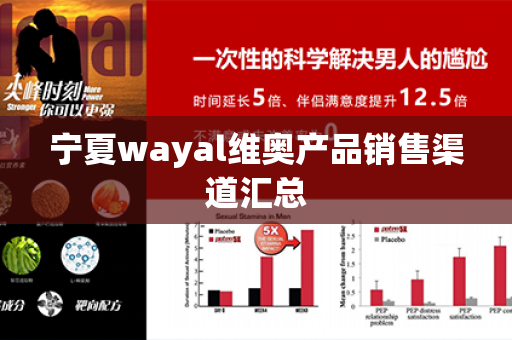 宁夏wayal维奥产品销售渠道汇总