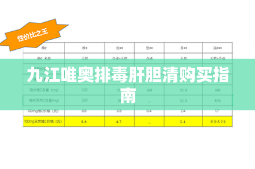 九江唯奥排毒肝胆清购买指南第1张-Wayal唯奥公司