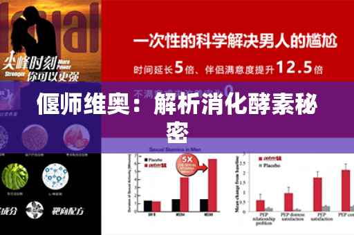 偃师维奥：解析消化酵素秘密第1张-Wayal唯奥公司