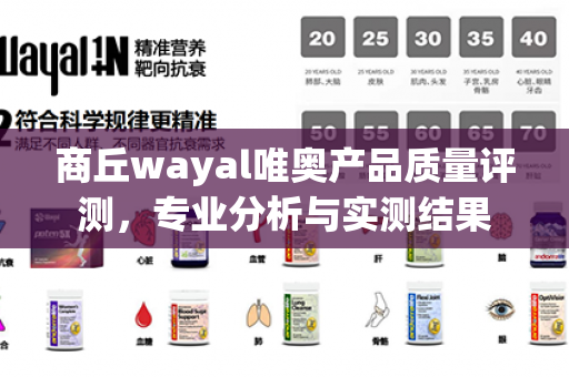 商丘wayal唯奥产品质量评测，专业分析与实测结果第1张-Wayal唯奥公司