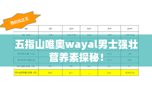 五指山唯奥wayal男士强壮营养素探秘！第1张-Wayal唯奥公司