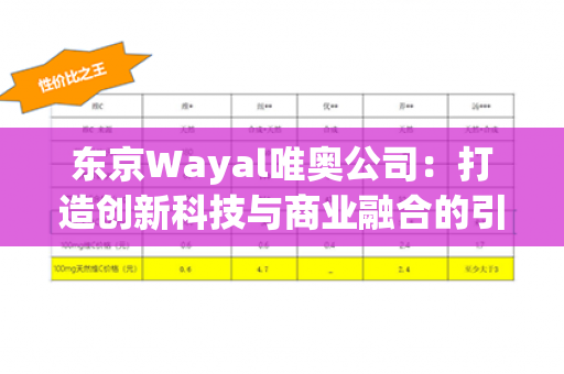 东京Wayal唯奥公司：打造创新科技与商业融合的引领者第1张-Wayal唯奥公司