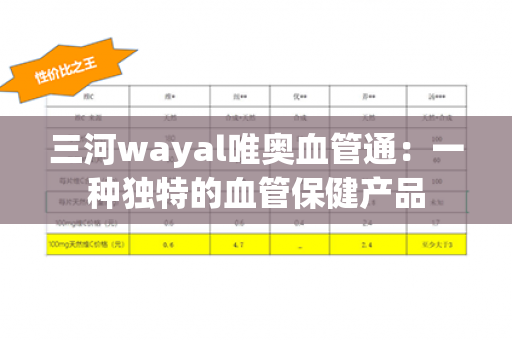 三河wayal唯奥血管通：一种独特的血管保健产品