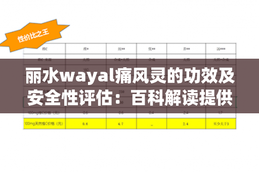 丽水wayal痛风灵的功效及安全性评估：百科解读提供可靠信息