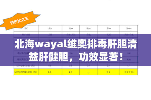 北海wayal维奥排毒肝胆清益肝健胆，功效显著！