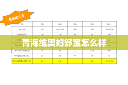 青海维奥妇舒宝怎么样第1张-Wayal唯奥公司