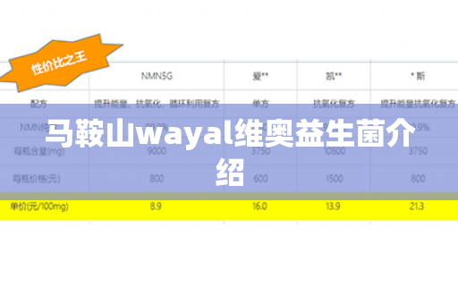 马鞍山wayal维奥益生菌介绍第1张-Wayal唯奥公司