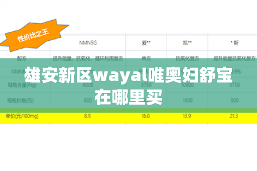 雄安新区wayal唯奥妇舒宝在哪里买