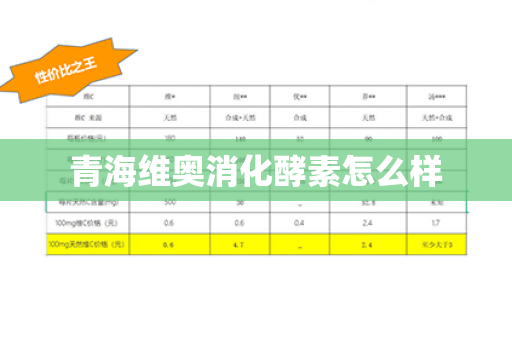 青海维奥消化酵素怎么样