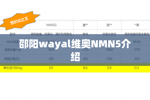 邵阳wayal维奥NMN5介绍第1张-Wayal唯奥公司