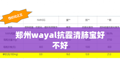 郑州wayal抗霾清肺宝好不好第1张-Wayal唯奥公司