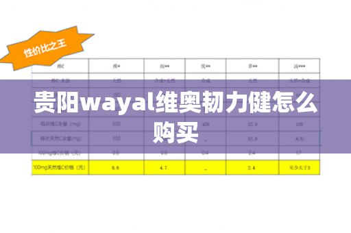 贵阳wayal维奥韧力健怎么购买