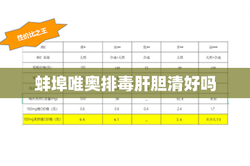 蚌埠唯奥排毒肝胆清好吗第1张-Wayal唯奥公司