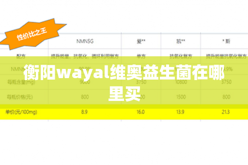 衡阳wayal维奥益生菌在哪里买第1张-Wayal唯奥公司