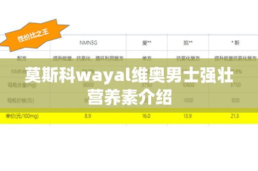 莫斯科wayal维奥男士强壮营养素介绍