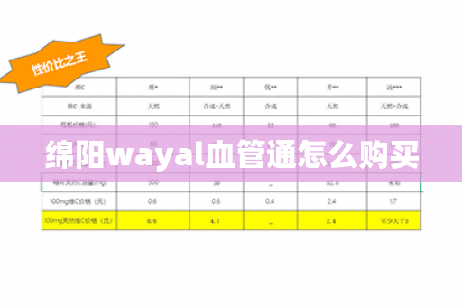 绵阳wayal血管通怎么购买