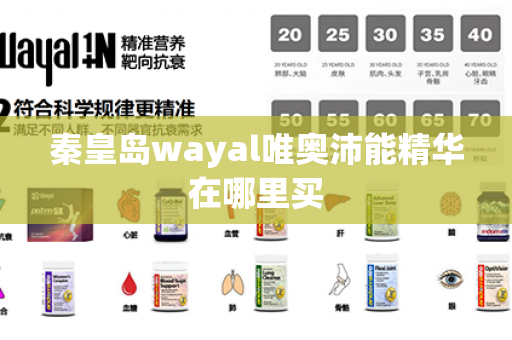 秦皇岛wayal唯奥沛能精华在哪里买第1张-Wayal唯奥公司