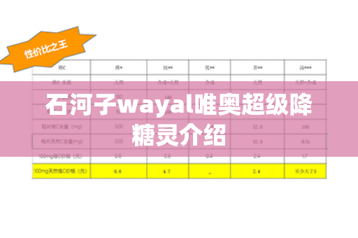 石河子wayal唯奥超级降糖灵介绍