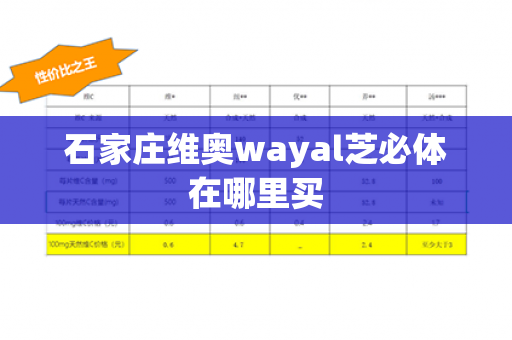 石家庄维奥wayal芝必体在哪里买第1张-Wayal唯奥公司