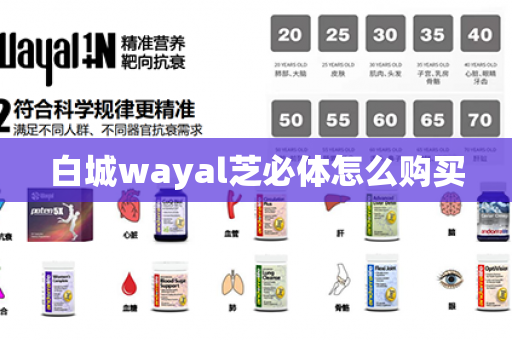 白城wayal芝必体怎么购买第1张-Wayal唯奥公司