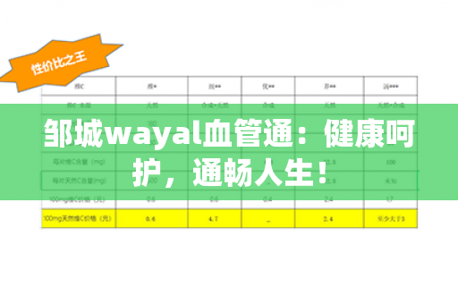 邹城wayal血管通：健康呵护，通畅人生！