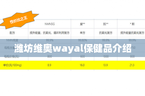 潍坊维奥wayal保健品介绍第1张-Wayal唯奥公司