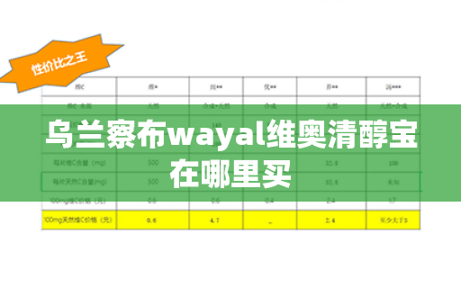 乌兰察布wayal维奥清醇宝在哪里买第1张-Wayal唯奥公司