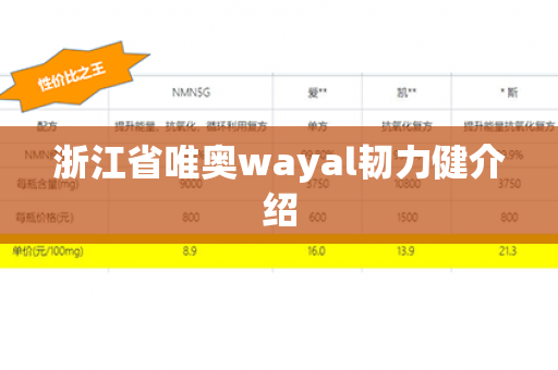 浙江省唯奥wayal韧力健介绍第1张-Wayal唯奥公司