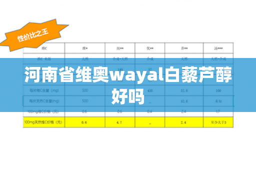 河南省维奥wayal白藜芦醇好吗