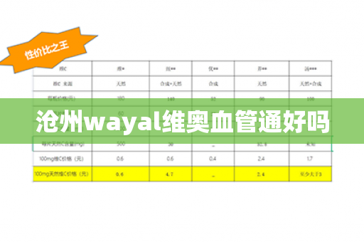 沧州wayal维奥血管通好吗